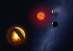 Exooplanet System L 98-59